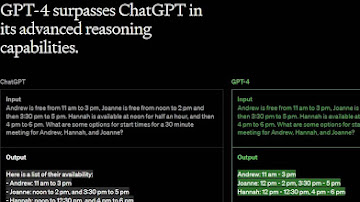 Revolutionizing the Future of Chat: Discovering Chat GPT-4's Capabilities