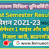 LNMU PG Semester 1 Science, Commerce (MA, MSC) Result Download session 2021-23 - lnmunotes.in