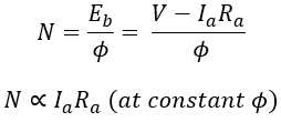 Characteristics of DC motors