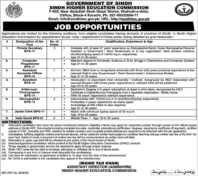 Sindh Higher Education Department Jobs 2023
