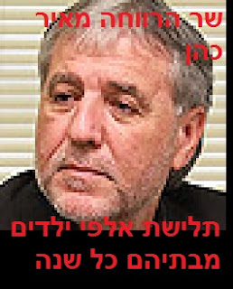 שר הרווחה מאיר כהן - משרד הרווחה תולש אלפי ילדים מבתיהם כל שנה