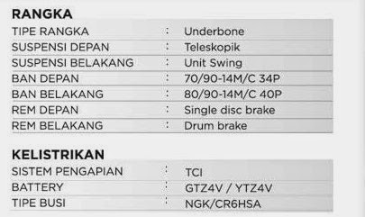 Spesifikasi mio m3 blue core 125 terbaru