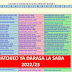 Matokeo ya Darasa la Saba 22- 2023 | Standard Seven Examination results.