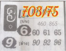 Dowon Game Open 16-11-2022 Thailand Lottery -16/11/2022 Thailand Lottery 2d/Dowon Set.