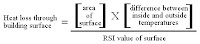 Heat Loss Formula