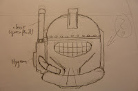building steampunk helmet