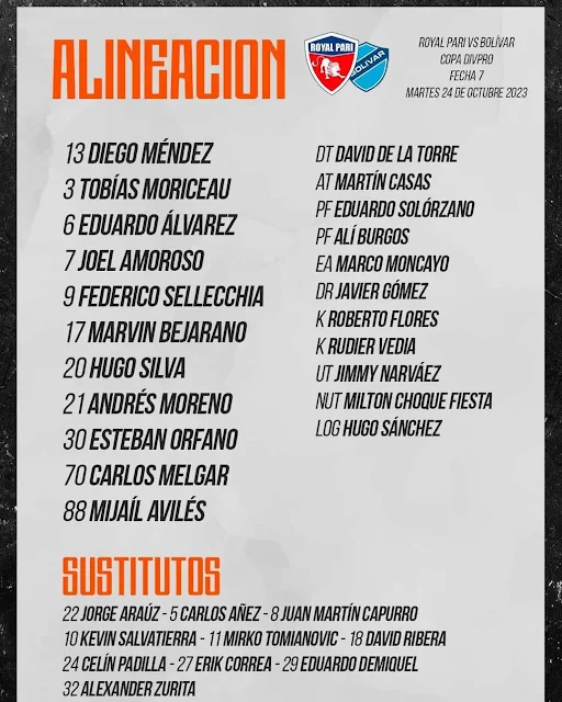 Alineaciones Royal Pari vs Bolivar