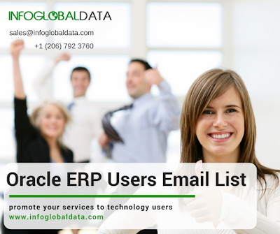 Oracle ERP Users List
