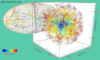 3D Map Of The Universe Is Revealed By The Astrophysicists