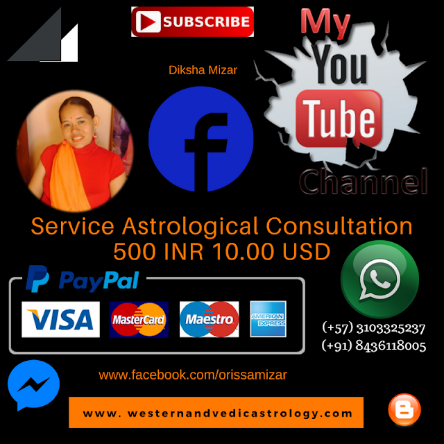 astrological prediction, birth of chart mukesh ambani, sun uranus, transpersonal planets vedic astrology, uranus 6th houses, western and vedic astrology