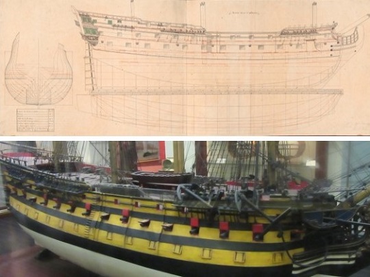 plano navío Santa Ana sistema naval Jorge Juan