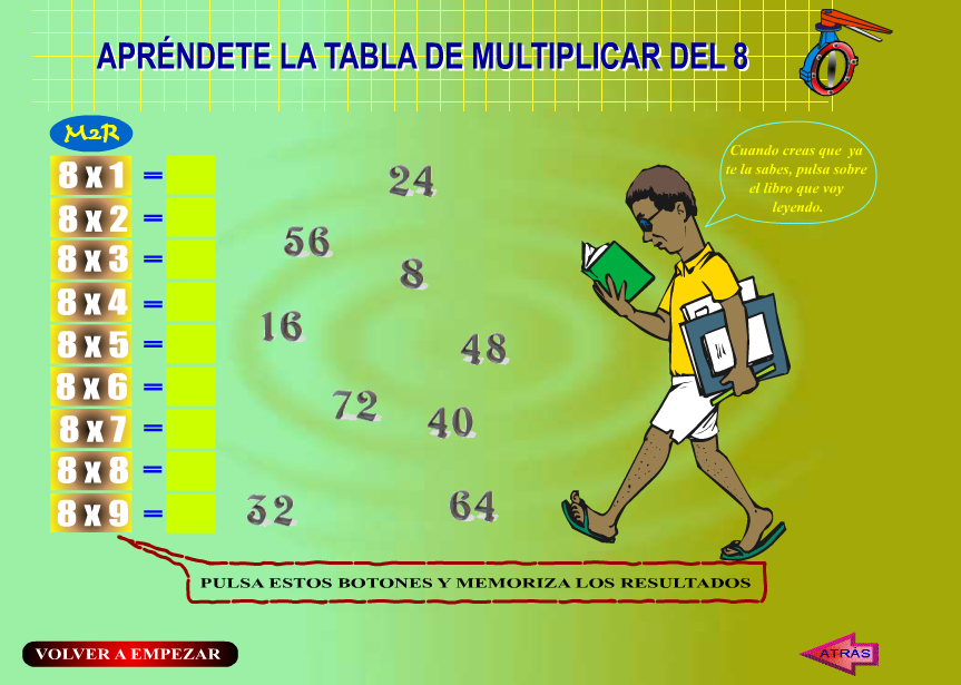 http://www.eltanquematematico.es/Tablas/ocho/estudiar8_p.html