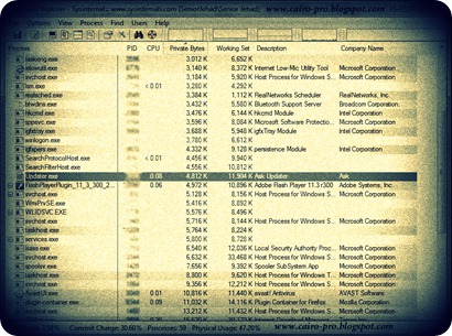 Process Explorer v15.21 