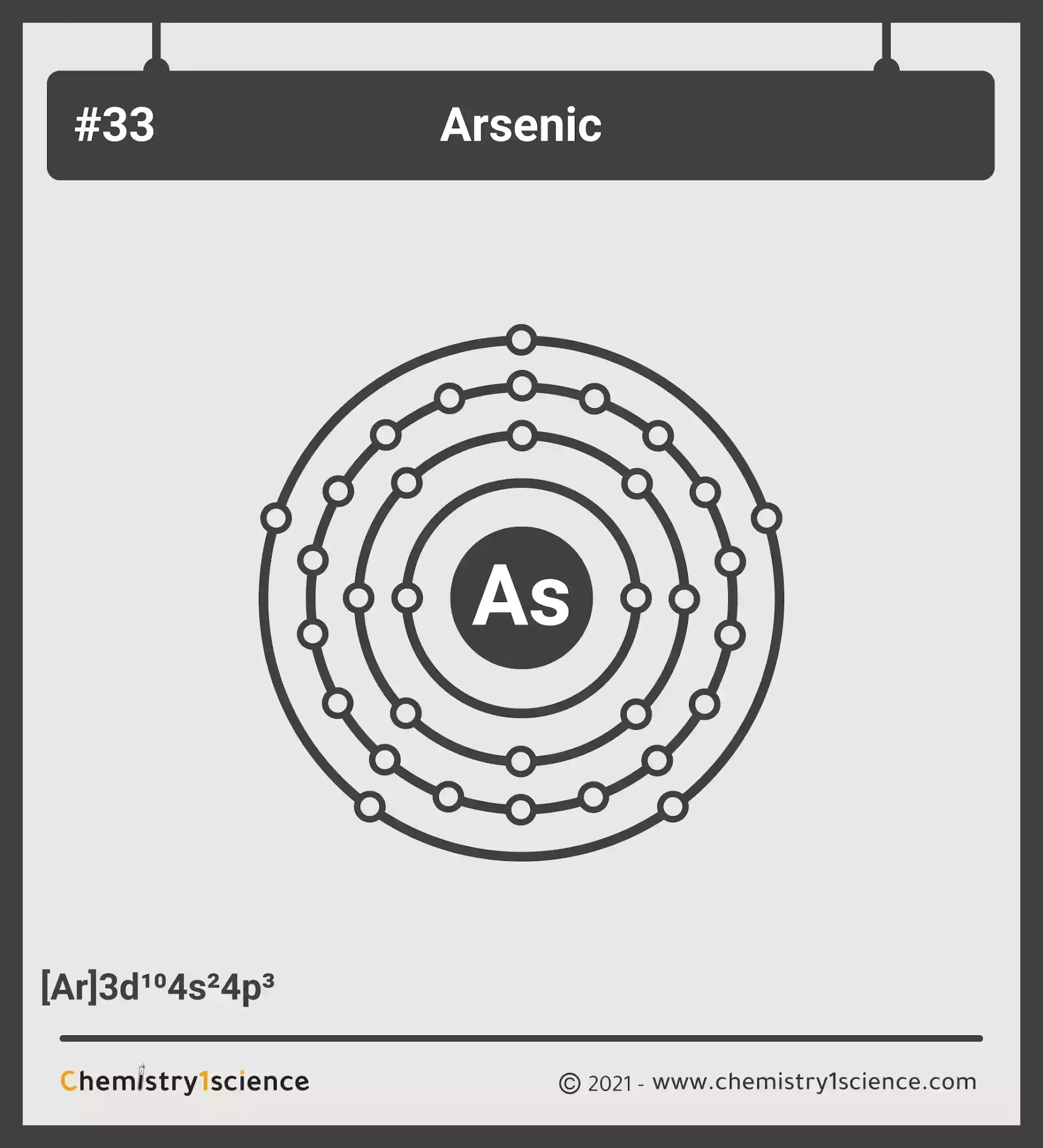 Arsenic: Electron configuration - Symbol - Atomic Number - Atomic Mass - Oxidation States - Standard State - Group Block - Year Discovered – infographic