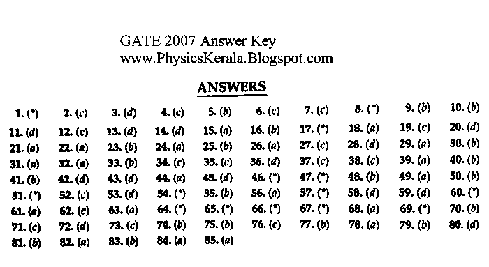 Gate answer key 2007 Physics