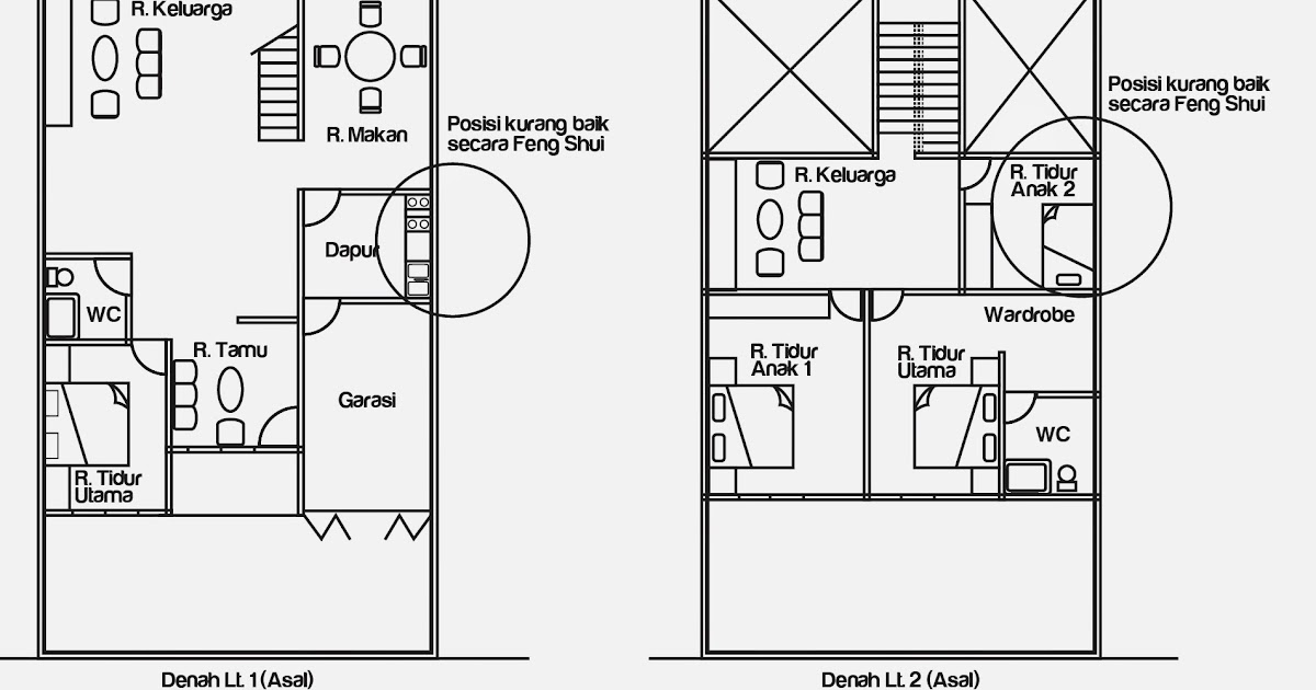 jeniefengshui Kamar  Tidur  di Atas Dapur 