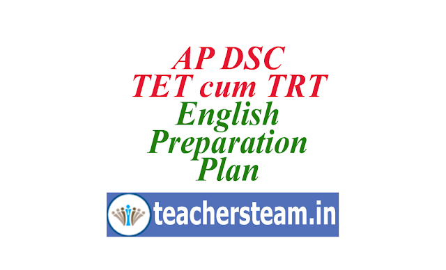 AP DSC English Preparation Plan