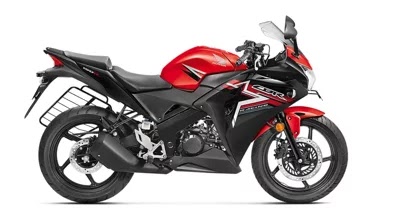 Honda Cbr150 R Specifications & Features