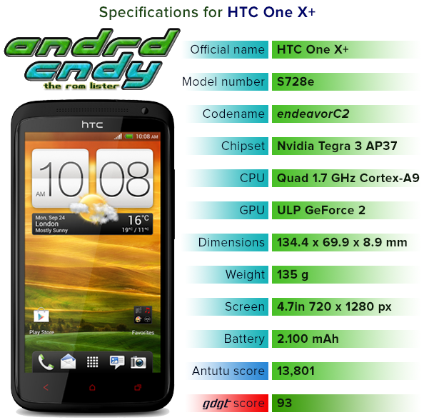 oneX oneX