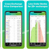 Best Crypto Trading App Uk / Best trading app to earn money - YouTube - The best crypto exchanges make it easy to buy and sell the currencies you want with low fees and strong security features.