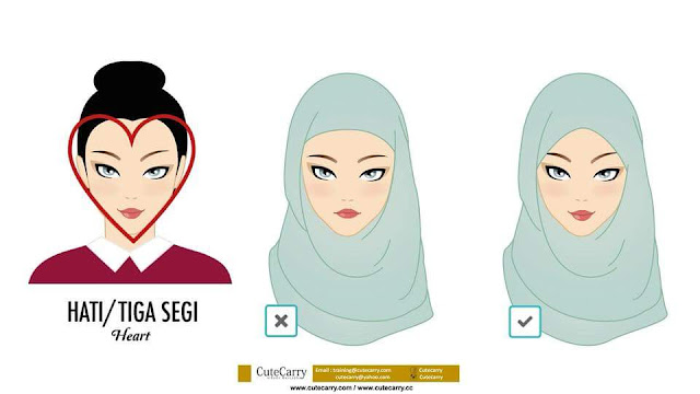 Gaya Hijab Yang Sesuai Mengikut Bentuk Muka, hijab, cara pakai shawl mengikut bentuk muka, gaya tudung yang sesuai mengikut bentuk muka, cara pakai tudung yang sesuai mengikut bentuk muka, tips shawl, tips memakai shawl, cara pakai selendang, cara pakai selendang tampak cantik, 