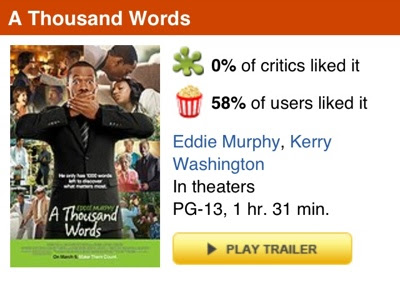 a thousand words eddie murphy worst movie ever