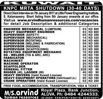 KNPC Kuwait MRTA shutdown Jobs - free food & Accommodation