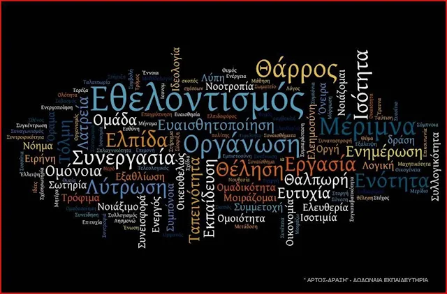 5η Δεκεμβρίου: Διεθνής Ημέρα Εθελοντισμού