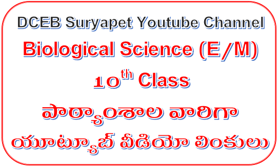 SSC(10th Class) Biological Science Subject English Medium Lesson wise and Topic wise Youtube video Links at one Page - DCEB Suryapet Youtube Channel