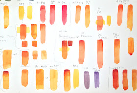 Orange mixing colour chart