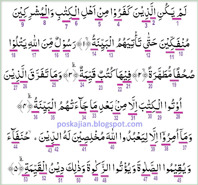 Hukum Tajwid Al Quran Surat Al Bayinah Ayat 1 8 Lengkap Dengan Penjelasannya Doa Islam