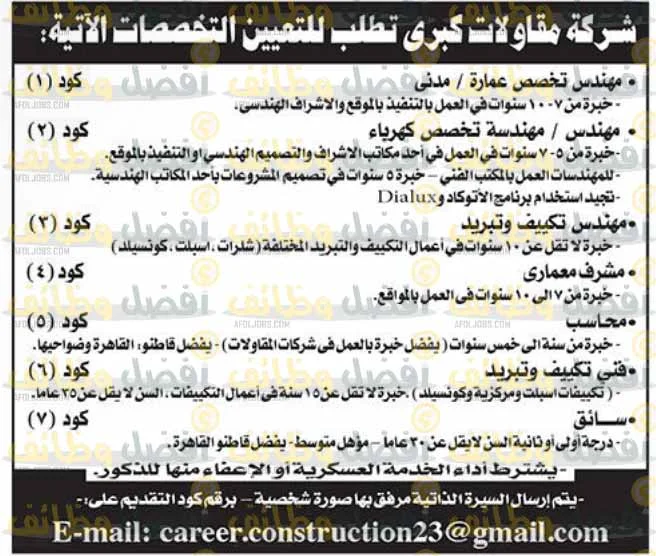 وظائف أهرام الجمعة 19-5-2023 لكل المؤهلات والتخصصات بمصر والخارج