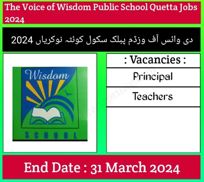 The Voice of Wisdom Public School Quetta Jobs 2024