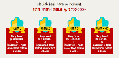 Berbagi Bahagia Bersama TabloidNova.com