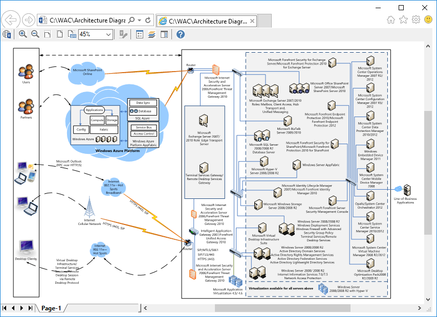 Windows Admin Center Download the free Microsoft Visio 