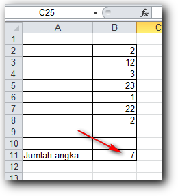 Menghitung banyaknya angka
