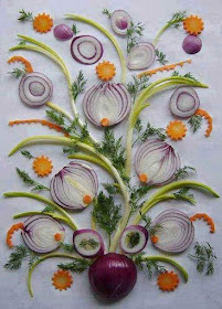 Deco Sayur-sayuran