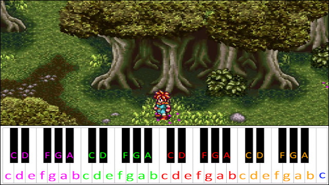 Secret of the Forest (Chrono Trigger) Piano / Keyboard Easy Letter Notes for Beginners