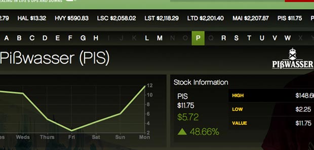 GTA 5 Investing in Stock Market Tip