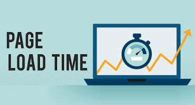 Page Load time is important to get adsense Approval