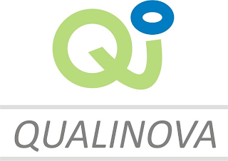 Qualinova