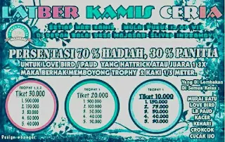 Jadwal LATBER Rutin Kamis Ceria JPC Majasari, 14 Desember 2017