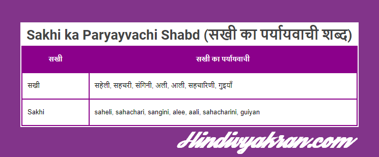 सखी का पर्यायवाची शब्द - Sakhi ka Paryayvachi Shabd