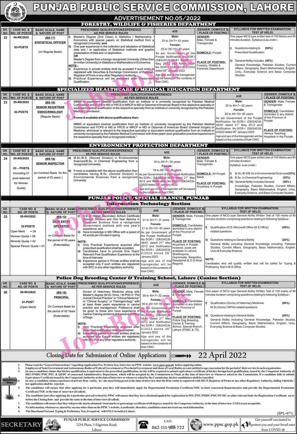 PPSC Jobs 2022 Advertisement No.06 to Ad No.04