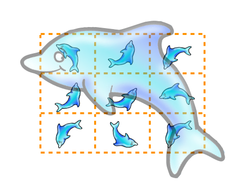 MySQL Partitions