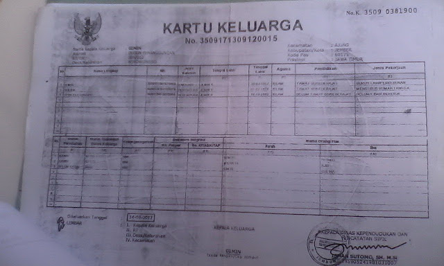 Kartu Keluarga Fera