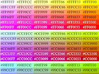 Daftar Kode warna HTML 