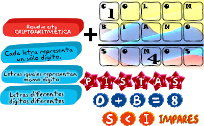 Criptoaritmética, Alfamética, Criptosumas, Problemas Matemáticos, Problemas para pensar, Acertijos matemáticos, Problemas de Ingenio, Problemas con solución