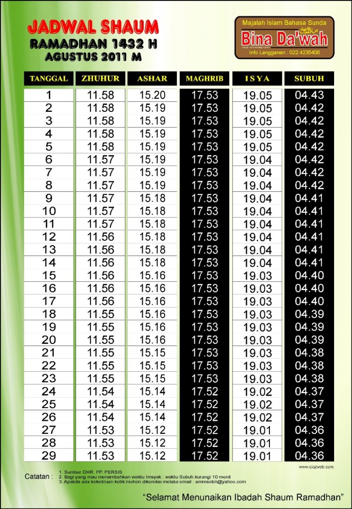 Jadwal imsakiyah Ramadhan 1432 H ~ LPPTKA - BKPRMI