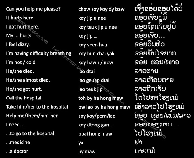 Lao Language:  Medical Related Phrases - written in Lao and English